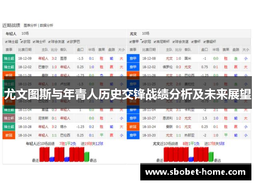 尤文图斯与年青人历史交锋战绩分析及未来展望